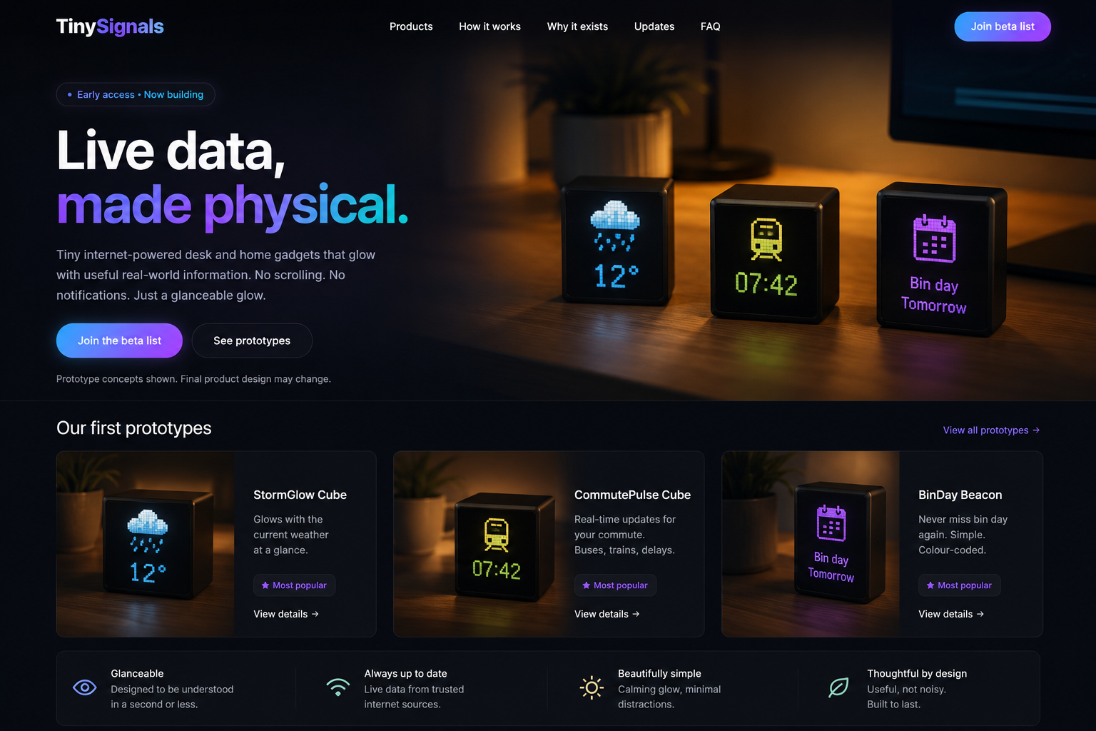 TinySignals Premium Screen Edition